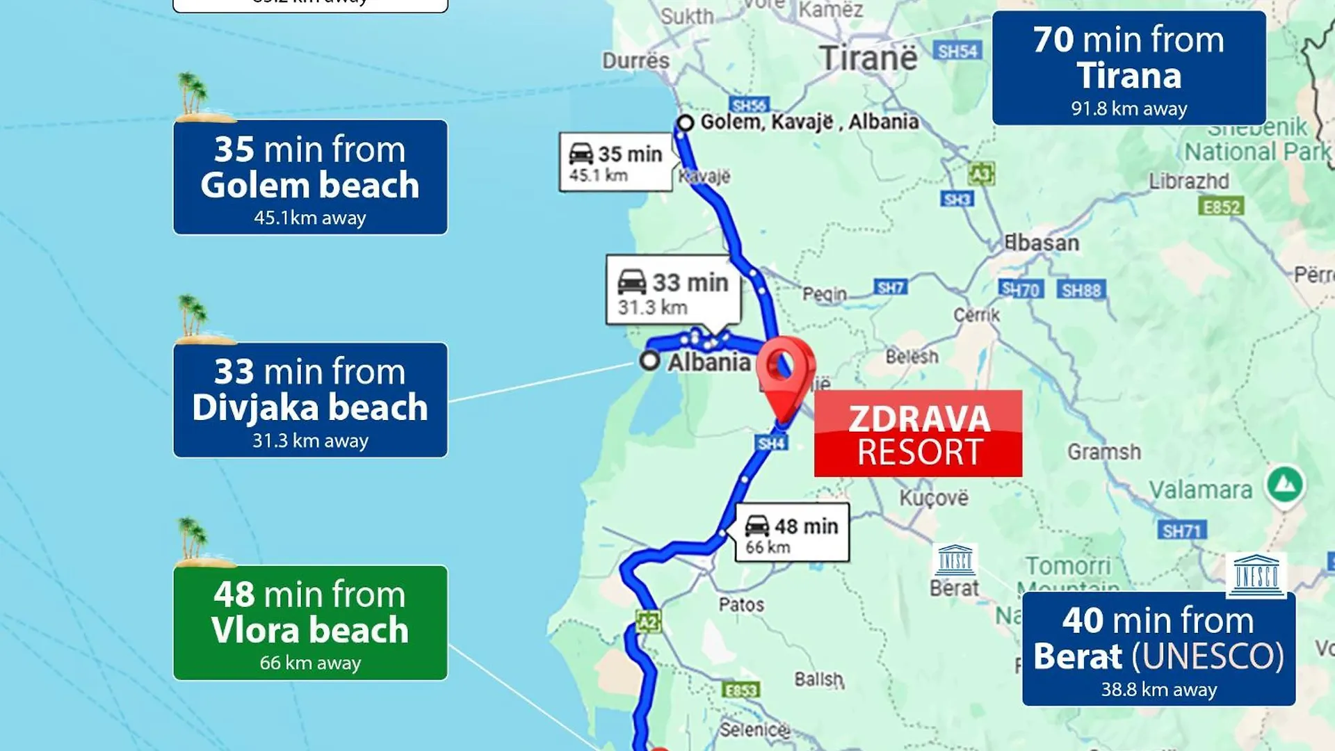 Resort Zdrava Savra